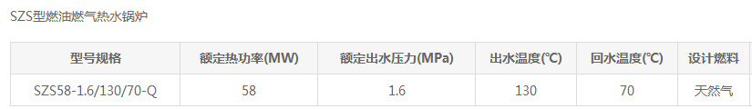 SZS型燃油燃气热水锅炉型号参数.jpg